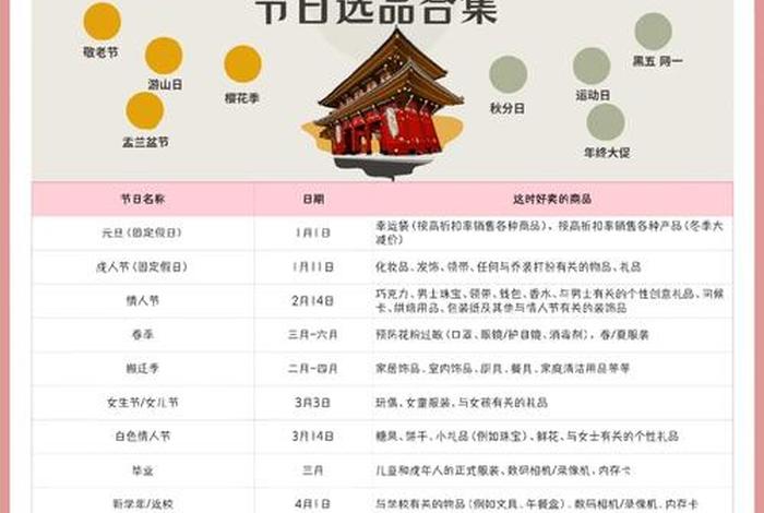 日本跨境电商平台最新排名（日本跨境电商平台最新排名榜）