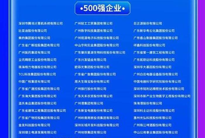 深圳跨境电商综合试验区；深圳跨境电商综合试验区招聘