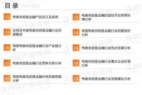 金融电商是什么；金融电商是什么工作