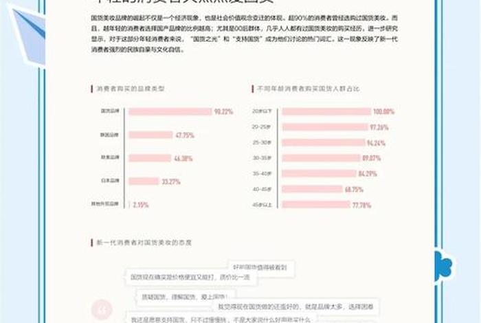 美妆电商的发展现状与趋势，美妆电商的发展现状与趋势研究