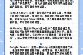 电商平台数据分析工具；电商平台数据分析工具竞品