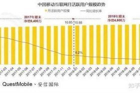 电商哥制造业 电商制造商是服务企业吗