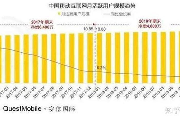 电商哥制造业 电商制造商是服务企业吗