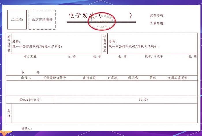 电商发票的四个规定、电商发票的四个规定有哪些