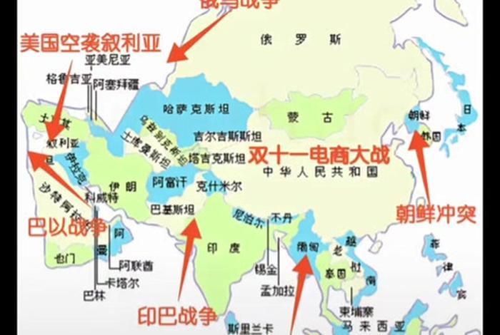 2012年电商大战 - 2012电商平台大战 2012年电商大战 - 2012电商平台大战