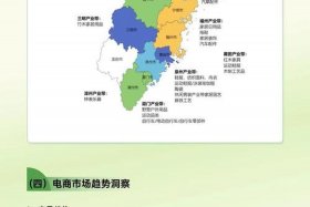 东莞电商产业发展的调研报告全文，东莞电商产业园排名