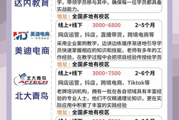 电商课程培训机构 - 电商课程培训机构有哪些 电商课程培训机构 - 电商课程培训机构有哪些