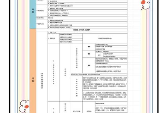 电商报单员是干嘛的（电商报单员是干嘛的啊）