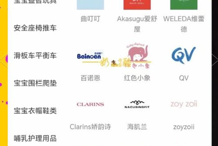 母婴电商有哪些母婴用品电商 - 有哪些比较好的母婴电商平台 母婴电商有哪些母婴用品电商 - 有哪些比较好的母婴电商平台