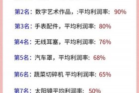 电商好卖的爆款产品；电商好卖的爆款产品有哪些