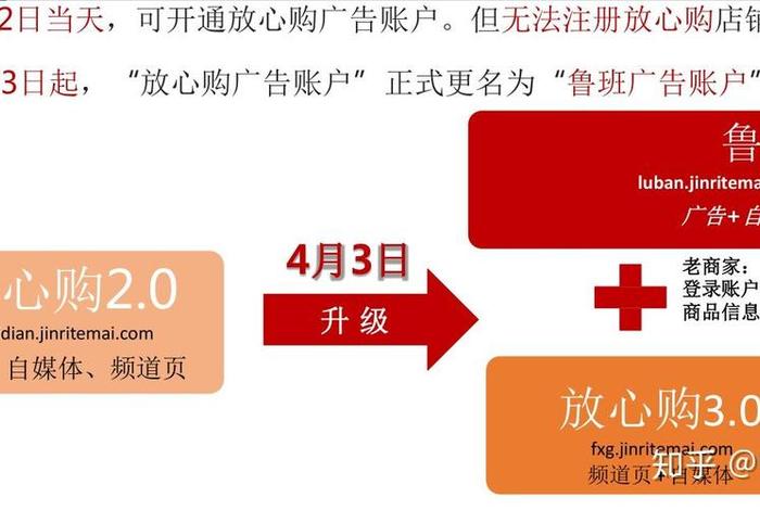 鲁班电商平台开户入口、鲁班电商平台开户入口是什么 鲁班电商平台开户入口、鲁班电商平台开户入口是什么