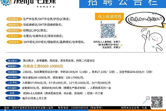 诸城市电子商务有限公司,诸城市电子商务有限公司招聘 诸城市电子商务有限公司,诸城市电子商务有限公司招聘
