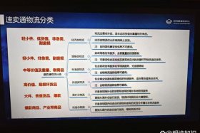 跨境电商培训班总结，跨境电商培训班总结与反思