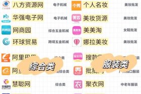 电商配送平台有哪些；电商配送平台有哪些品牌
