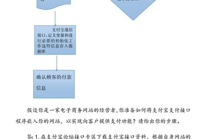 跨境电商支付平台的流程,跨境电商支付平台的流程包括 跨境电商支付平台的流程,跨境电商支付平台的流程包括