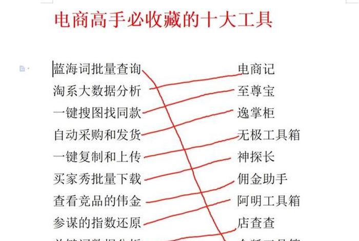电商记工具(电商记工具箱) 电商记工具(电商记工具箱)