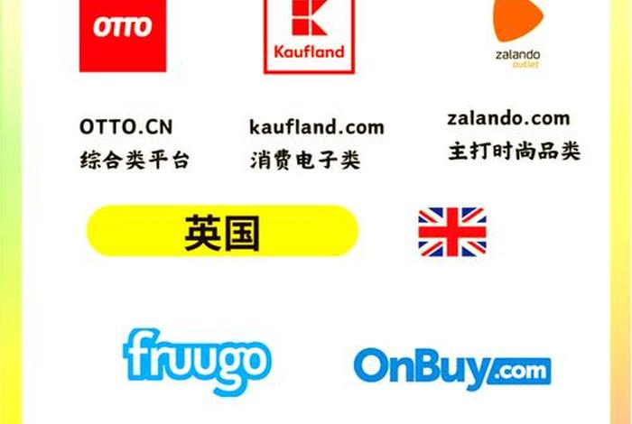 国外电商网站排名 - 国外电商网站排名前十