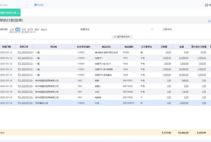 电商erp运维 电商运营erp 电商erp运维 电商运营erp