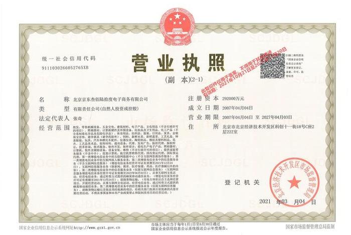 电商授权服务公司、电商授权服务公司是什么 电商授权服务公司、电商授权服务公司是什么