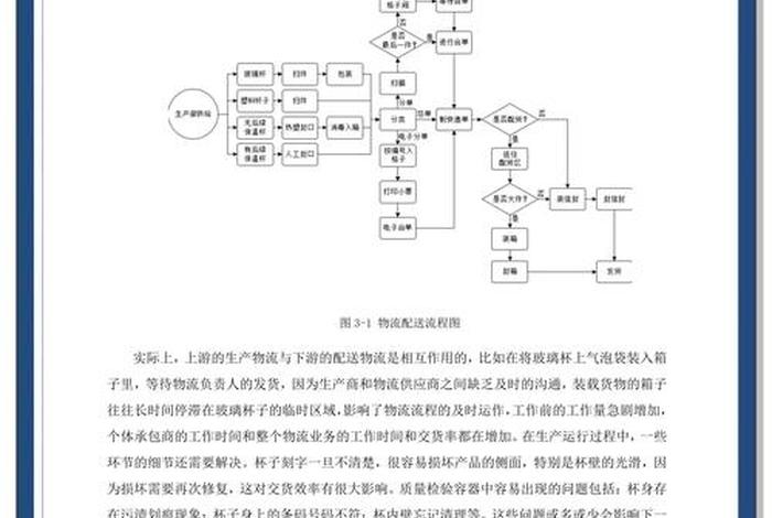 电商进口流程、电商进口流程怎么写 电商进口流程、电商进口流程怎么写