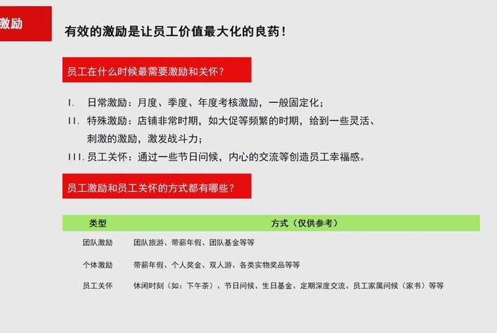 高效电商;如何打造高效电商团队 高效电商;如何打造高效电商团队