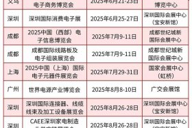 珠海电子元器件、珠海电子元器件展会时间