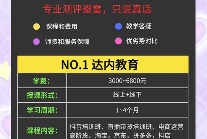 直播电商培训内容有哪些 直播电商培训内容有哪些类型