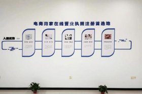 电商云号码平台；电商云号码平台怎么注册