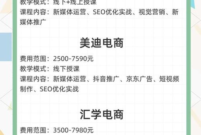 武汉电商运营培训班哪家好；武汉电商运营培训班哪家好一点