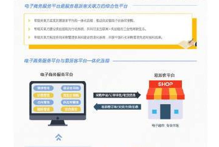 长城电商外包,长城电商外包员工待遇 长城电商外包,长城电商外包员工待遇