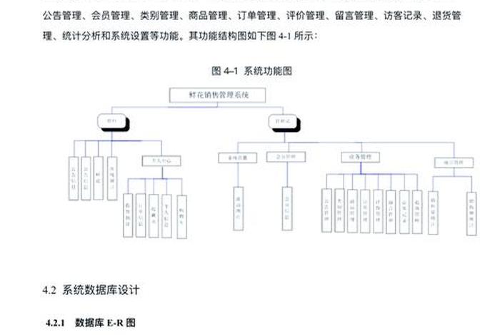 花店商业模式图 花店商业模式图表 花店商业模式图 花店商业模式图表