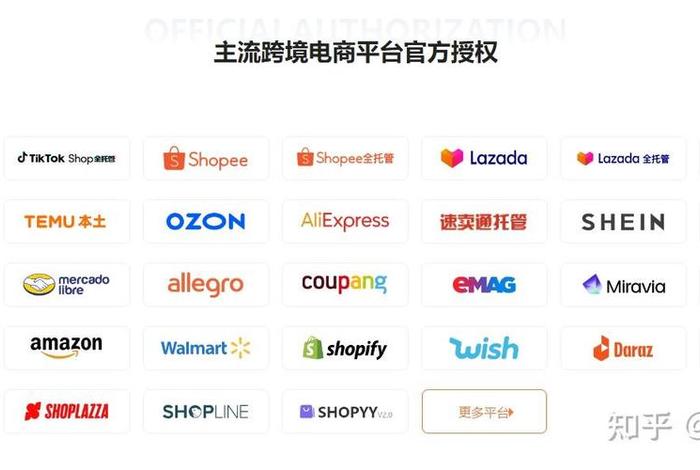 跨境电商erp平台哪个好 - 跨境电商erp平台哪个好用 跨境电商erp平台哪个好 - 跨境电商erp平台哪个好用