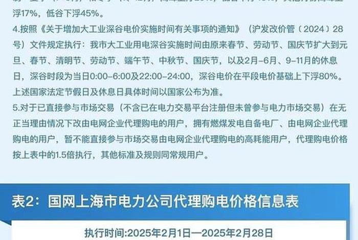 电商物流园区；电商物流园区的电价有没有优惠政策