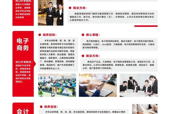 电商是什么专业中专，电商是什么专业中专毕业