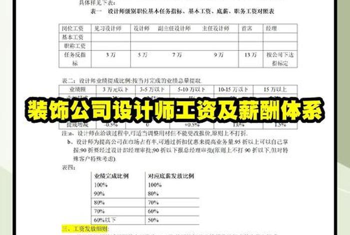 成都电商设计师工资多少、成都电商设计师工资多少钱 成都电商设计师工资多少、成都电商设计师工资多少钱