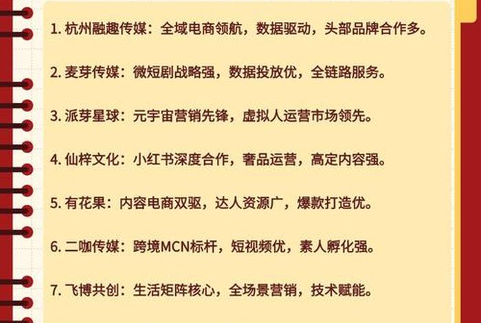 电商代运营公司排名（电商代运营公司排名榜）