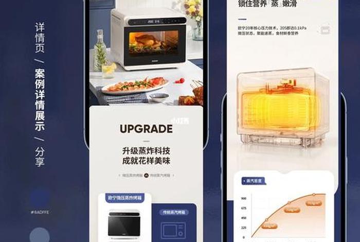 电商设计师怎么做 - 电商设计师工作内容怎么写 电商设计师怎么做 - 电商设计师工作内容怎么写