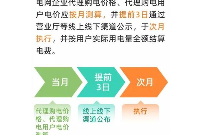 国家电网电商交易平台,国家电网电子商务平台电商交易专区 国家电网电商交易平台,国家电网电子商务平台电商交易专区