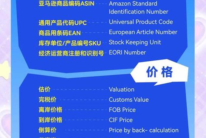 电商的英文单词 - 电商的英文单词是什么