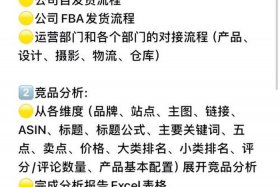 亚马逊电商运营工作内容 亚马逊电商运营工作内容是什么