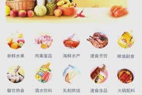 水果电商供应链（水果电商供应链怎么做）