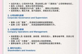 电商公司简介图，电商公司简介图片