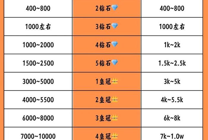 电商售假怎么赔偿,电商销售假货赔偿标准是什么最新赔偿标准 电商售假怎么赔偿,电商销售假货赔偿标准是什么最新赔偿标准