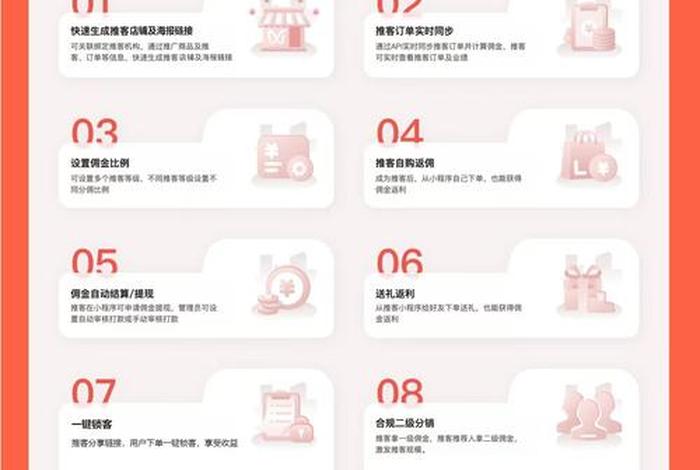 电商分销系统,电商分销平台 电商分销系统,电商分销平台