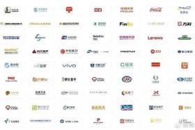 中国b2b电子商务、中国b2b电子商务网站有哪些