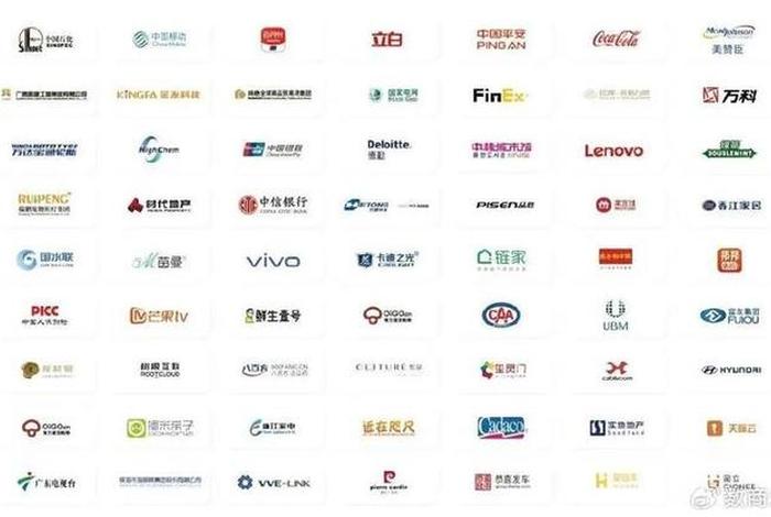 中国b2b电子商务、中国b2b电子商务网站有哪些