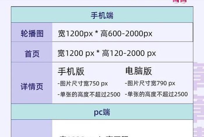电商详情页尺寸怎么适配、电商详情页尺寸怎么适配的 电商详情页尺寸怎么适配、电商详情页尺寸怎么适配的
