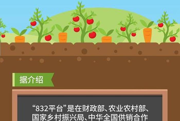 832扶贫采购平台官网 832扶贫采购平台官网下载 832扶贫采购平台官网 832扶贫采购平台官网下载