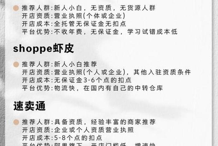 跨境电商适合新人的平台(跨境电商适合新人的平台有哪些) 跨境电商适合新人的平台(跨境电商适合新人的平台有哪些)