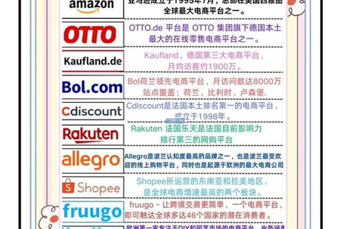 德国电商平台比例,德国本土电商平台排列 德国电商平台比例,德国本土电商平台排列